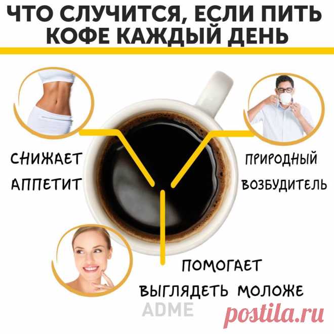 Что произойдет с вашим телом, если вы откажетесь от кофе? :: polismed.com