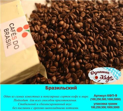 Самый вкусный кофе в мире: особенности и критерии выбора