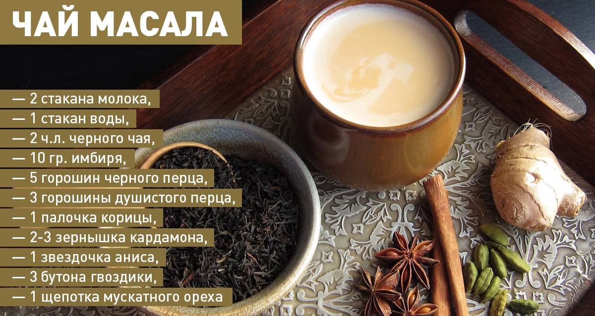 Топ 10 рецептов осенних чаев