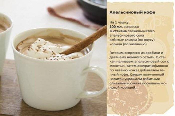 Кофе с корицей для похудения: полезные рецепты