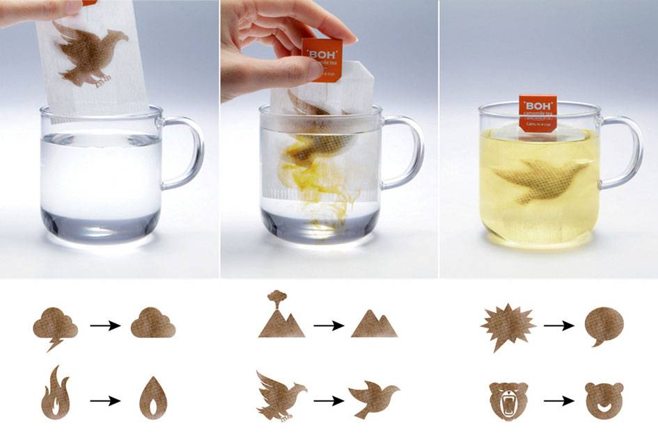Как делают пакетированный чай: разновидности, технология, недостатки