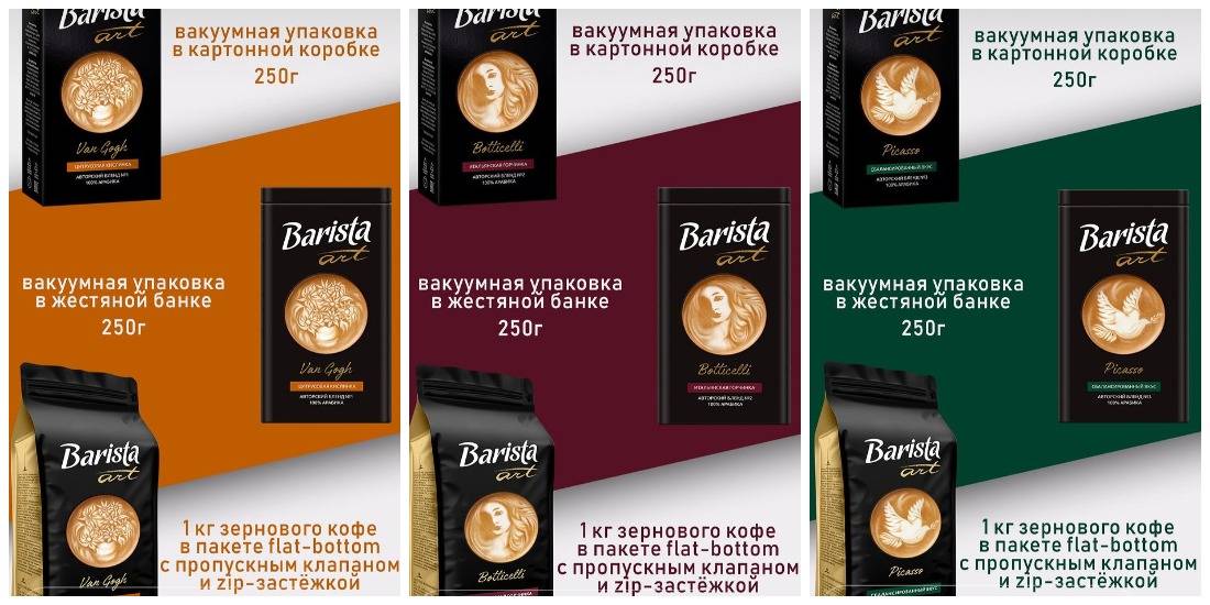 Кофе бариста в зернах: из чего делают, какая страна, ассортимент, мнение потребителей, как отличить подделку