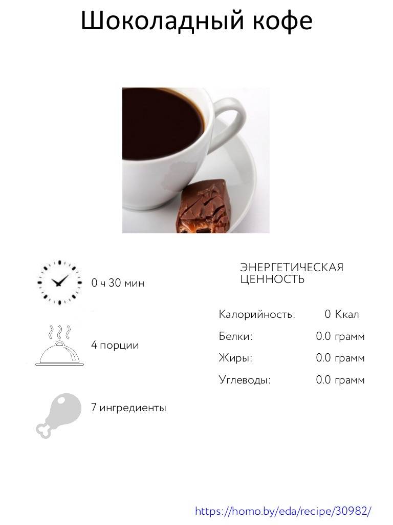 Напиток богов: в чем отличие кофе от какао