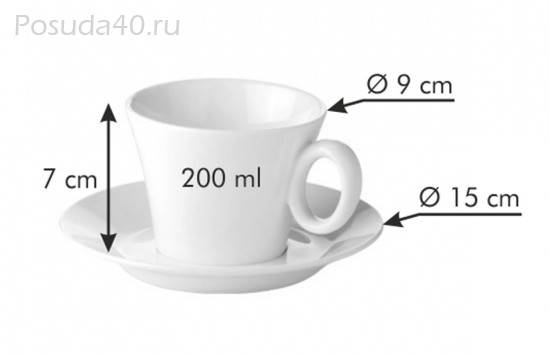 Чашки для капучино: основные параметры для выбора, как должны выглядеть