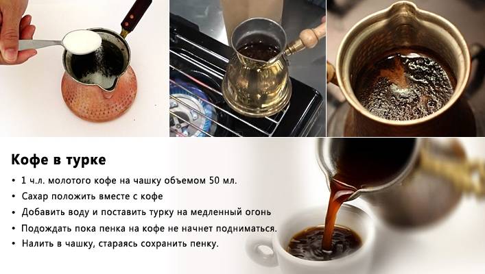Как варить кофе в турке - рецепты от профессионалов