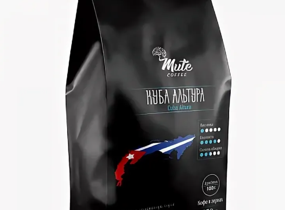 Кофе Гватемалы