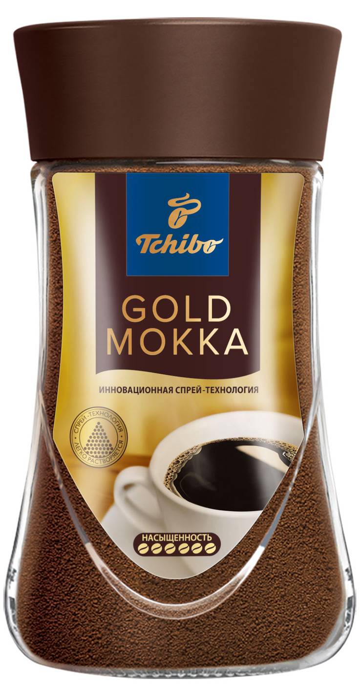 История и развитие компании tchibo - крупнейшего производителя кофе