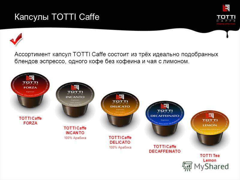 Капсульный кофе – что это такое, состав, виды капсул