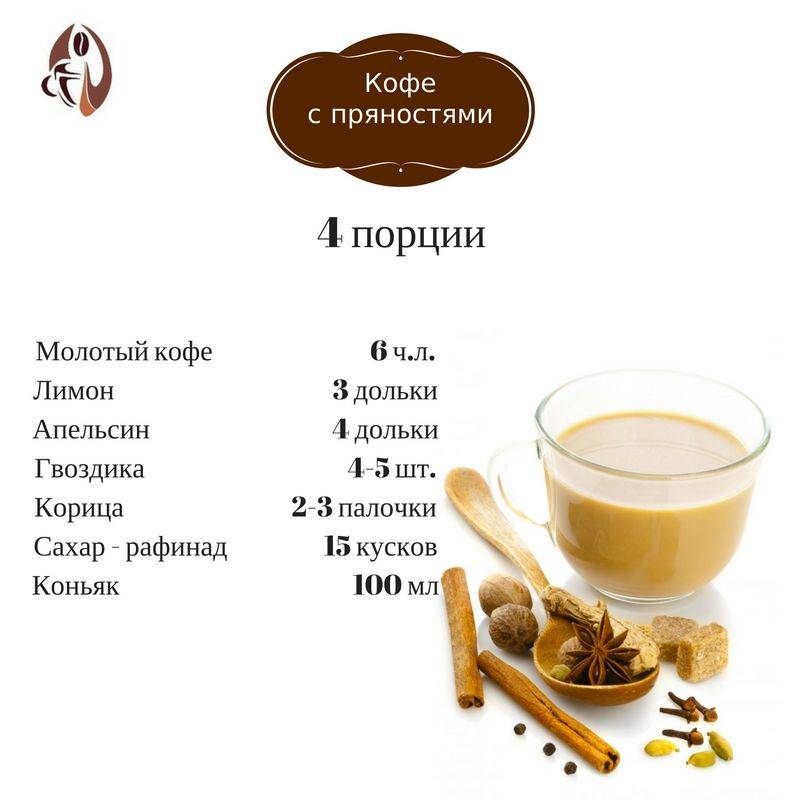 Ячменный напиток: кофе из ячменя, его польза и вред, чем полезен для здоровья кофейный напиток из ржи и ячменных зёрен