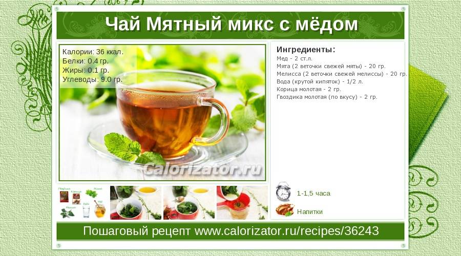 Калорийность черного чая с сахаром и без сахара: таблица