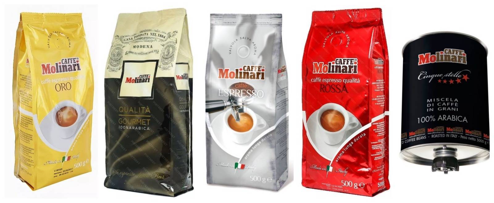 Рейтинг лучших марок кофе для кофемашины на 2022 год