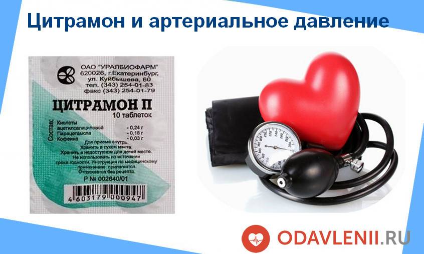 Острый панкреатит: особенности течения болезни, диета и лечение