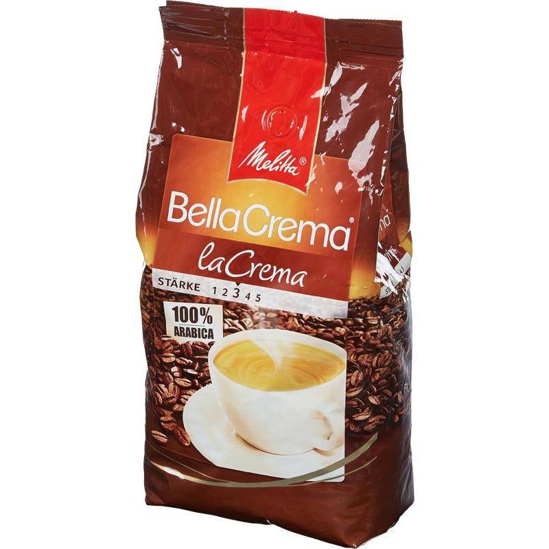 Кофе melitta от немецкой торговой марки, ассортимент, цена, отзывы