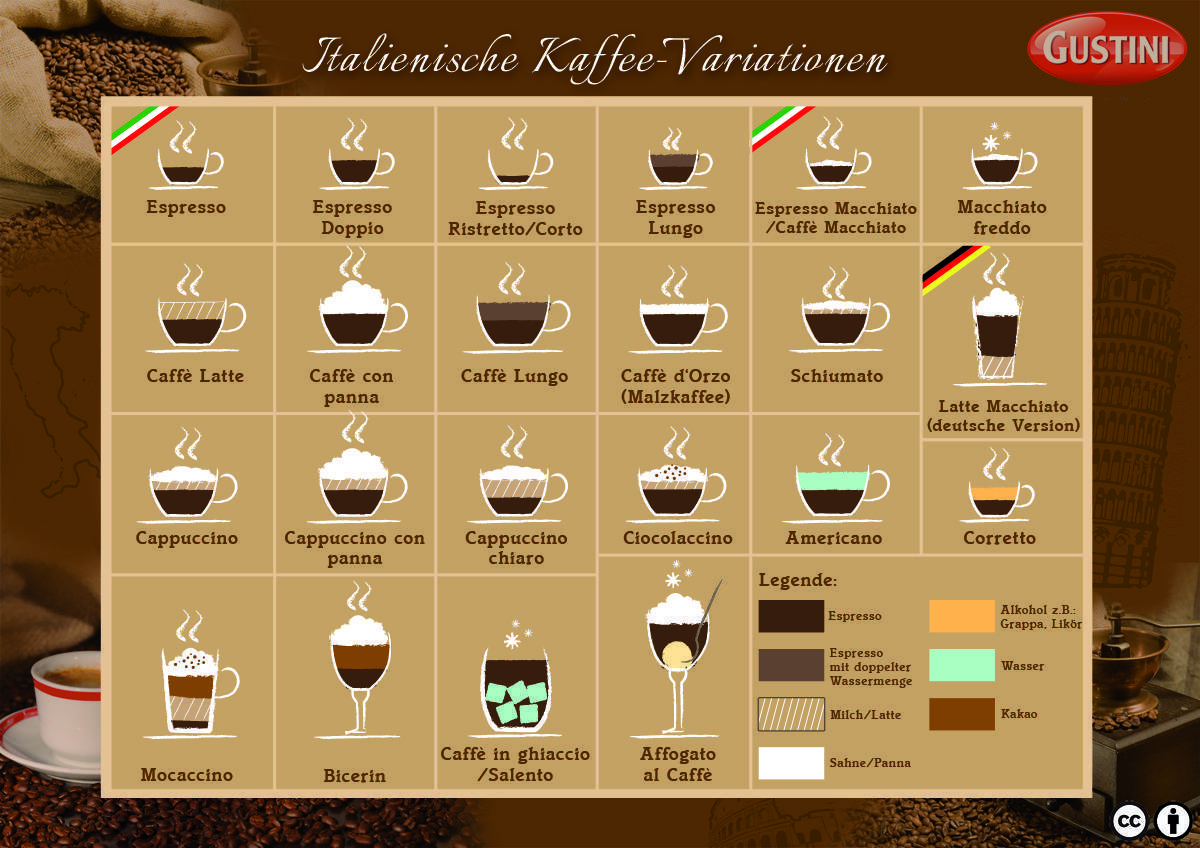 Мокачино (кофе с шоколадом): состав, рецепт в турке и кофемашине