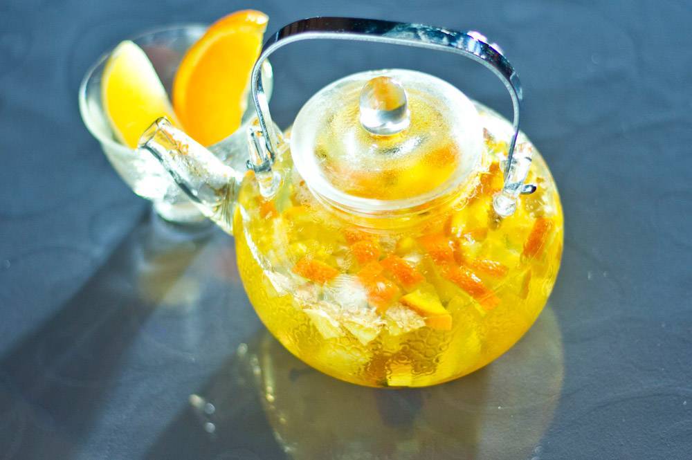 Облепиховый чай с апельсином, лучшие рецепты