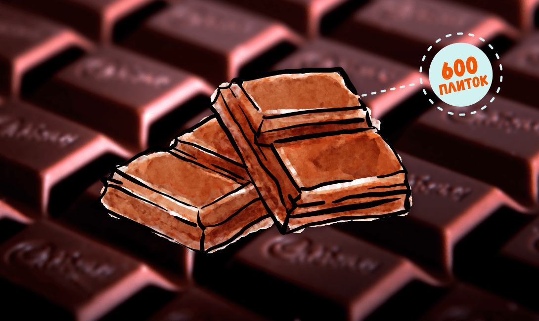 Смертельная доза кофе для человека