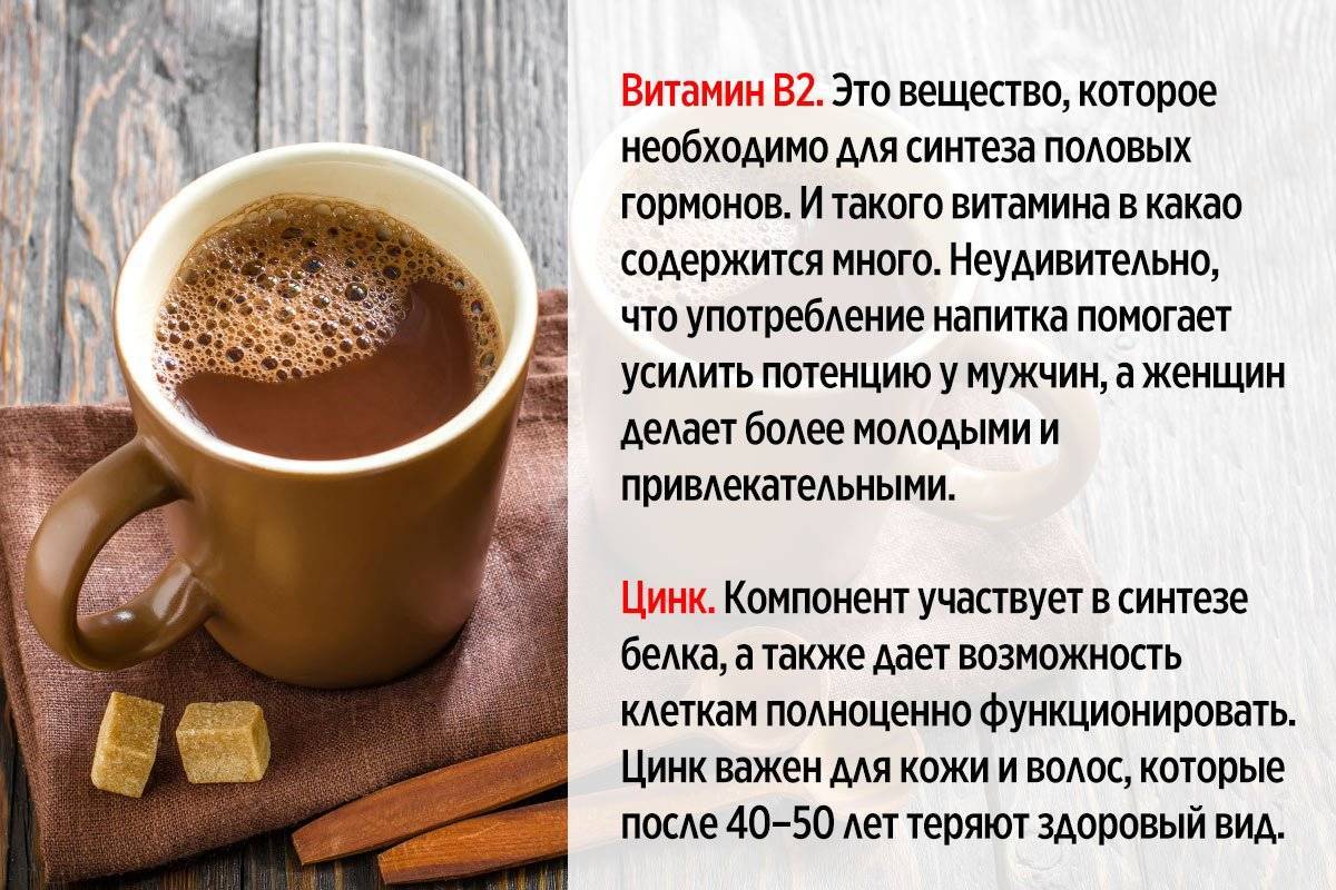 Кофе с корицей - рецепт, польза и вред для здоровья