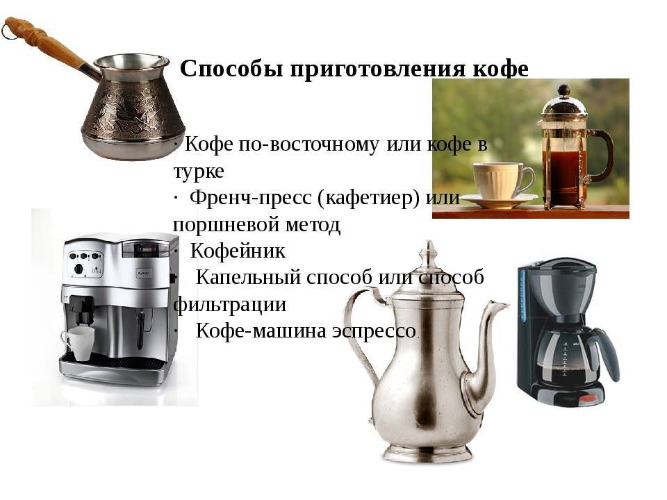Виды и технологии приготовления кофе