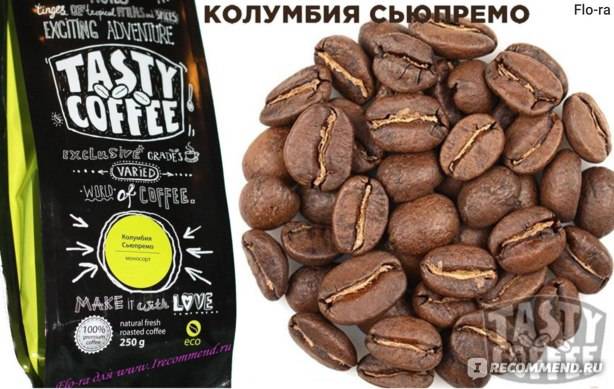 Сорта кофе и их характеристики, основные виды кофейных деревьев