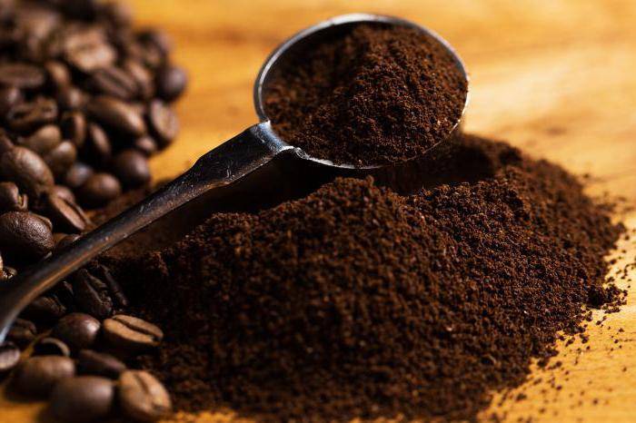 Как приготовить кофе по-ямайски