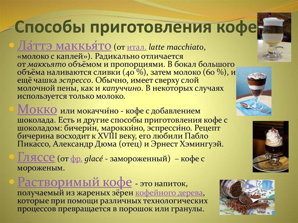 Путеводитель по кофе. рецепты, советы, польза кофе