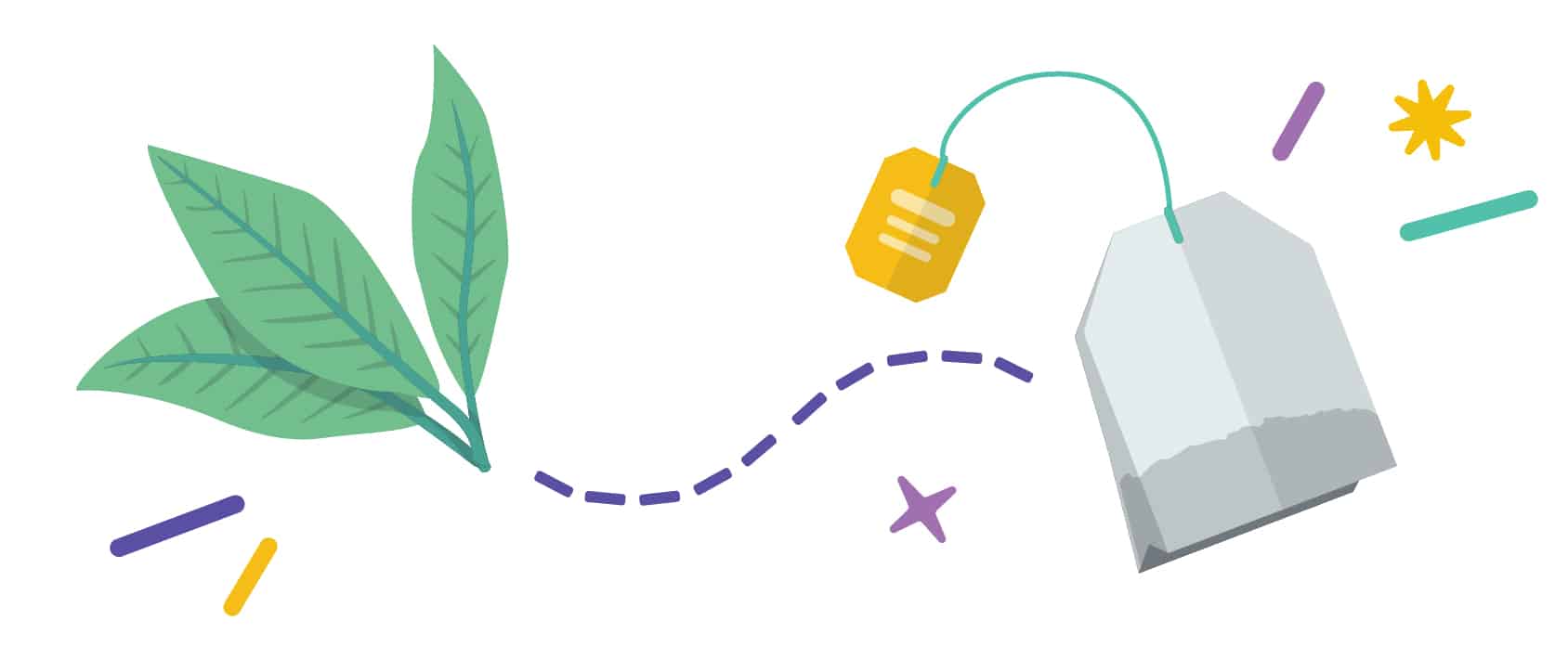 Разновидности наборов чая