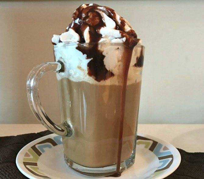 Лучшие рецепты кофе с шоколадом