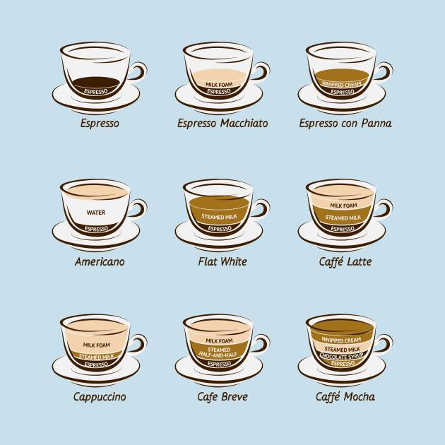 Кофе американо и эспрессо - отличия и что же крепче