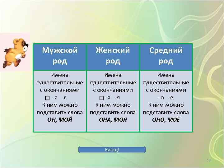 Системы какой род