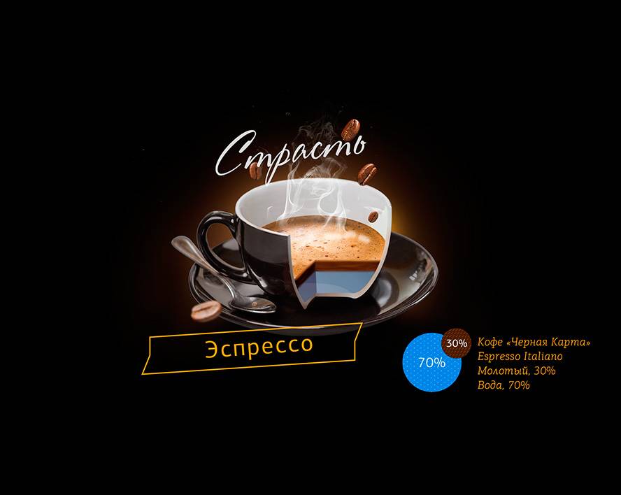 Кофе доппио - двойной эспрессо: рецепт, калорийность, стоимость, приготовление, подача