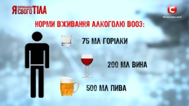 Как быстро опьянеть от малого количества алкоголя алкоголь от которого быстро пьянеешь