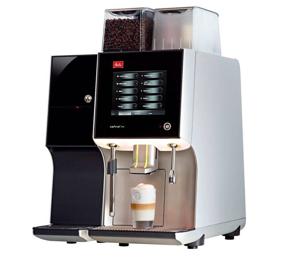 Кофемашины Melitta