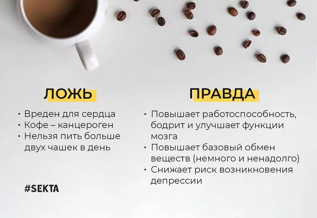 Как кофе с молоком влияет на наш организм: кому полезен, а кому — нет