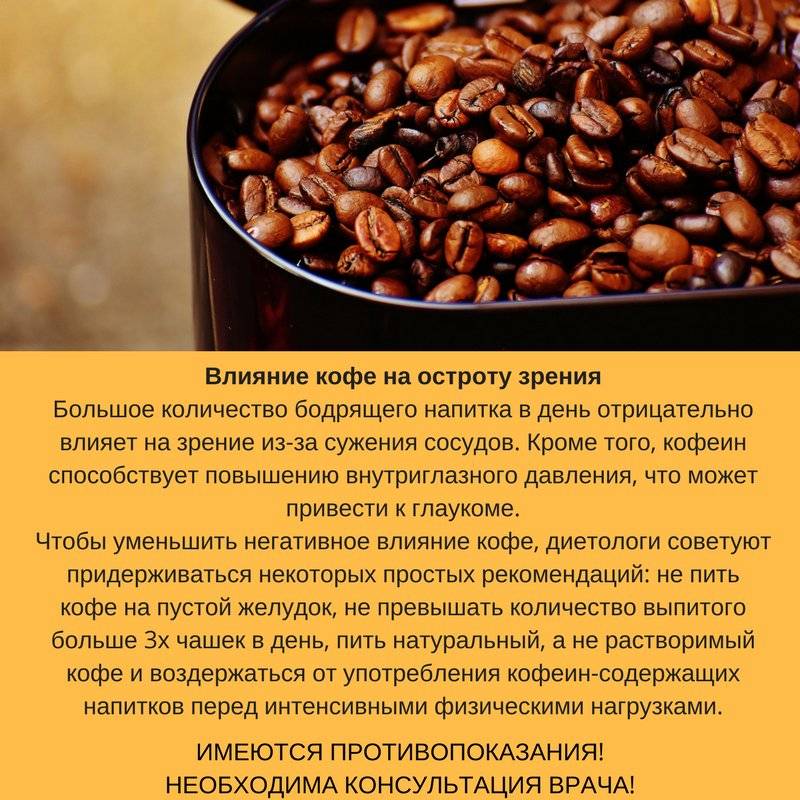 Влияние кофе на зрение