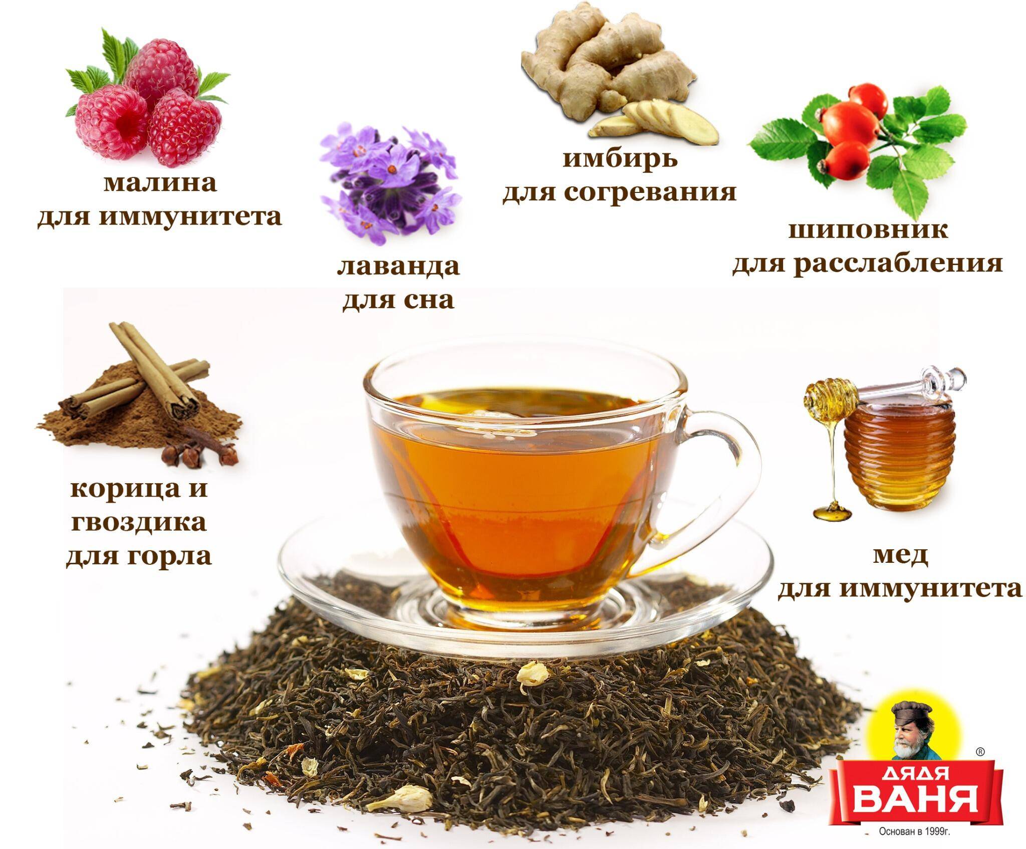 Какой чай полезнее черный или зеленый? | польза и вред