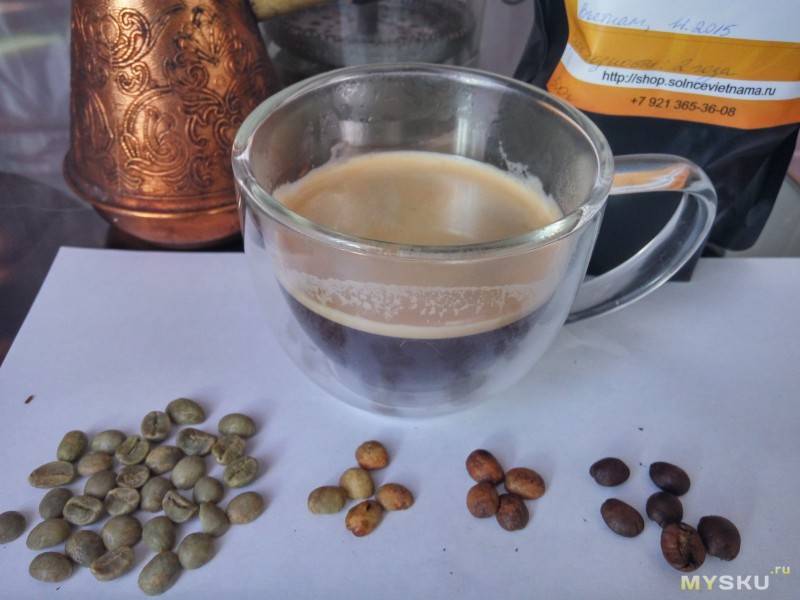 8 лучших ростеров для обжарки кофе дома