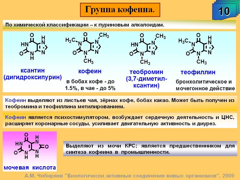 Механизм кофеина. Пуриновые алкалоиды формула. Алкалоиды формула химическая. Кофеин алкалоид. Алкалоиды общая формула.