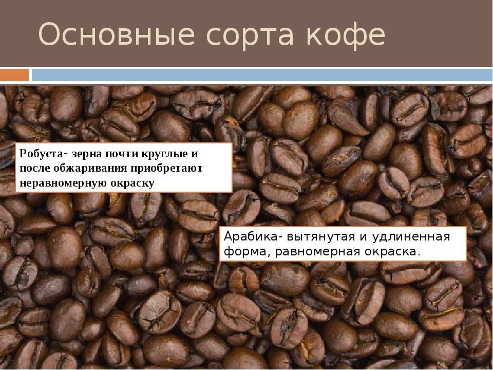 Растворимый кофе - какой лучше, рейтинг марок