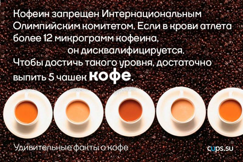 Полезные свойства кофе