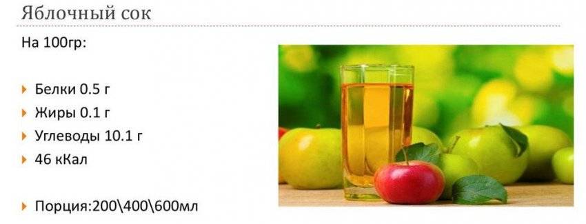 Как выжать сок из апельсинов, если нет соковыжималки – простые способы