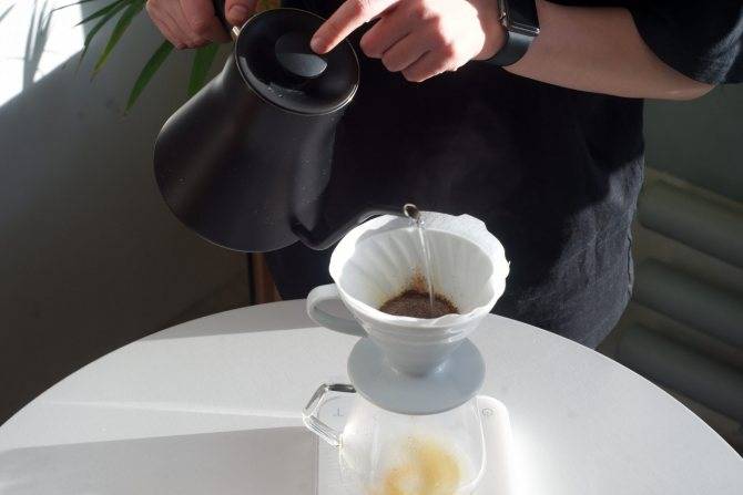 Пуровер, харио — базовые шаги приготовления кофе с онлайн виджетом