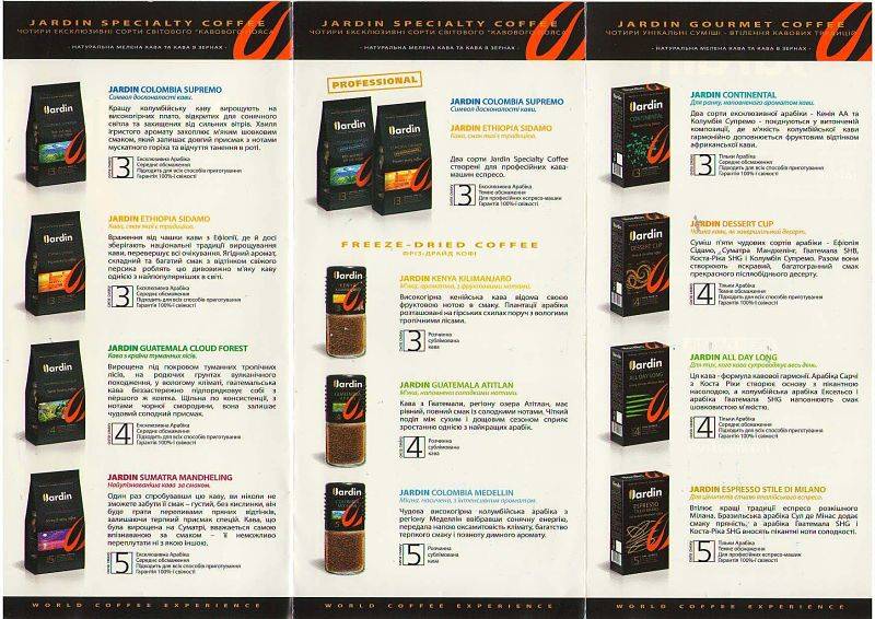 Кофе жардин: история марки, сырье и производство, ассортимент продукции