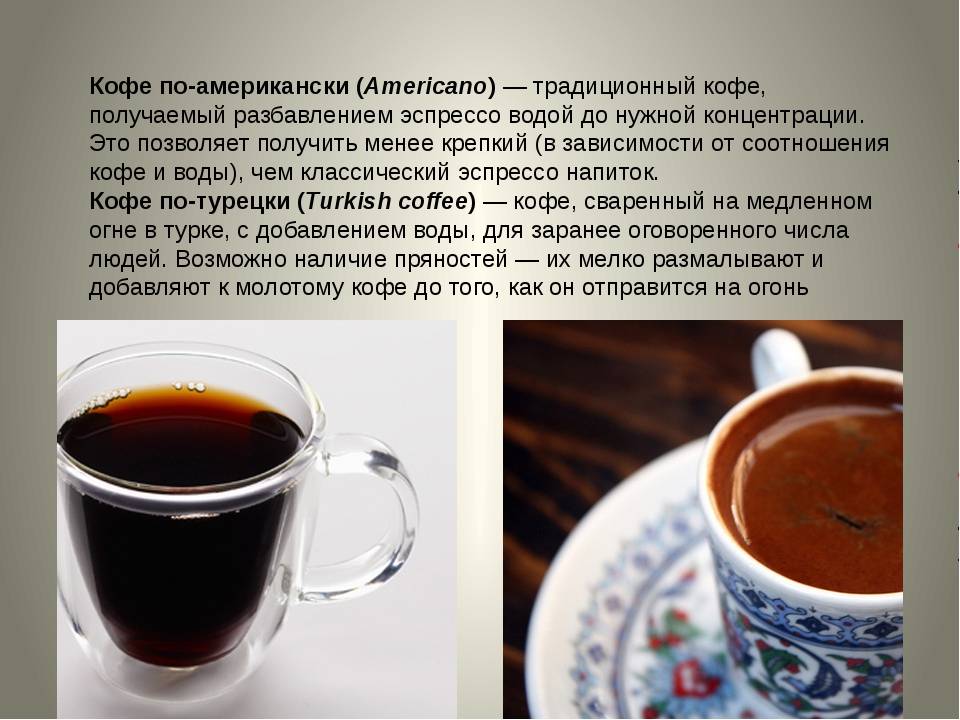 Международный день кофе: авторские рецепты от бариста