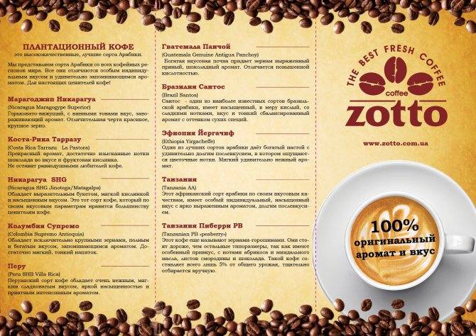 Почему кислит кофе из кофемашины | портал о кофе