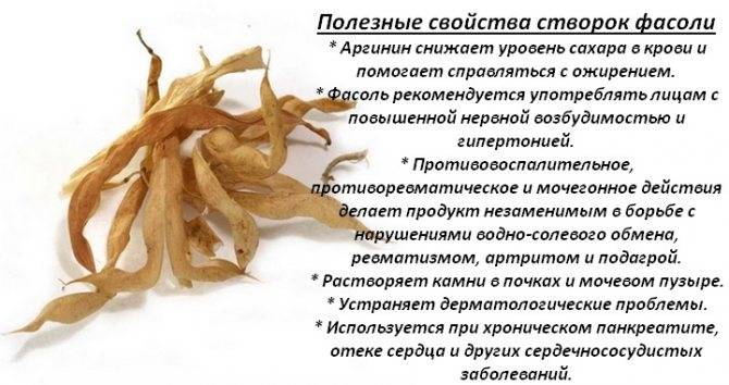 Какие продукты способны вызывать изжогу?