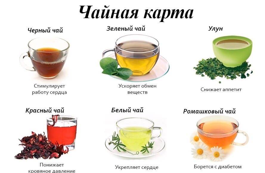 Чай эвалар био очищающий
