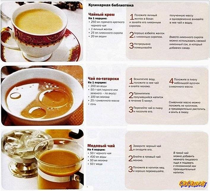 Как приготовить иван-чай