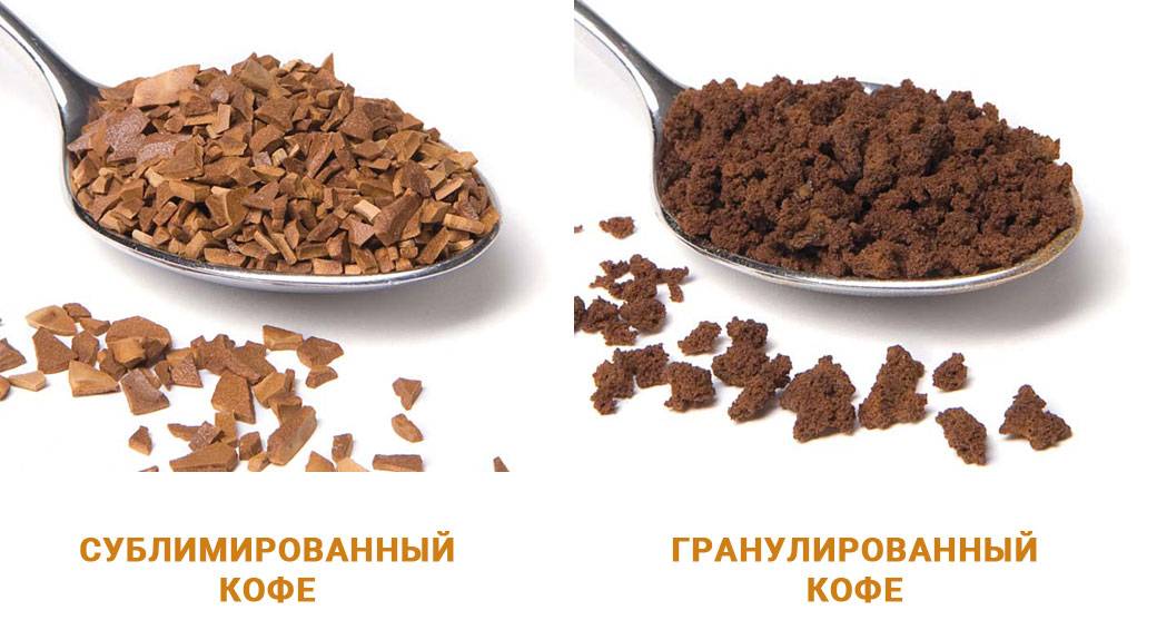 Из чего делают кофе