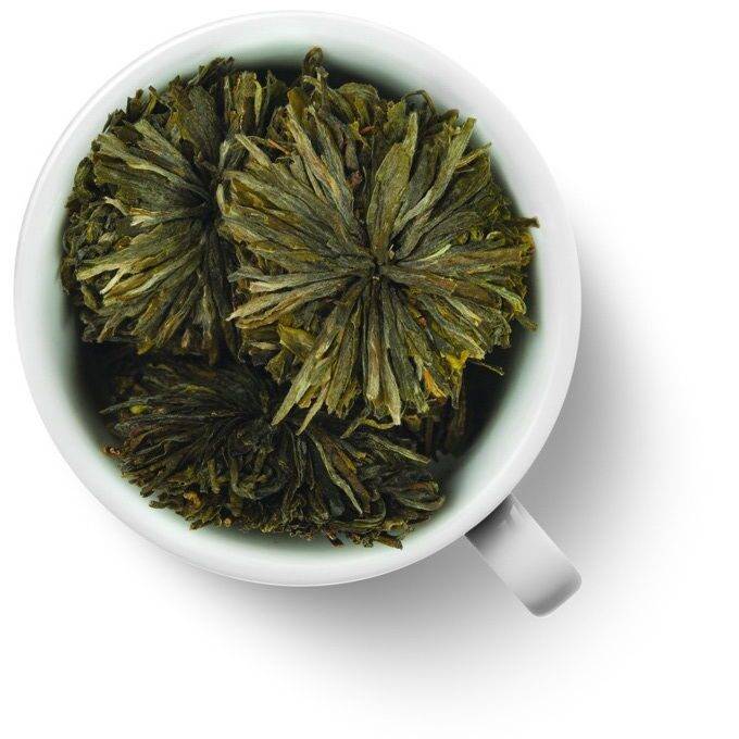 Как выбрать самый вкусный чай: рейтинг сортов