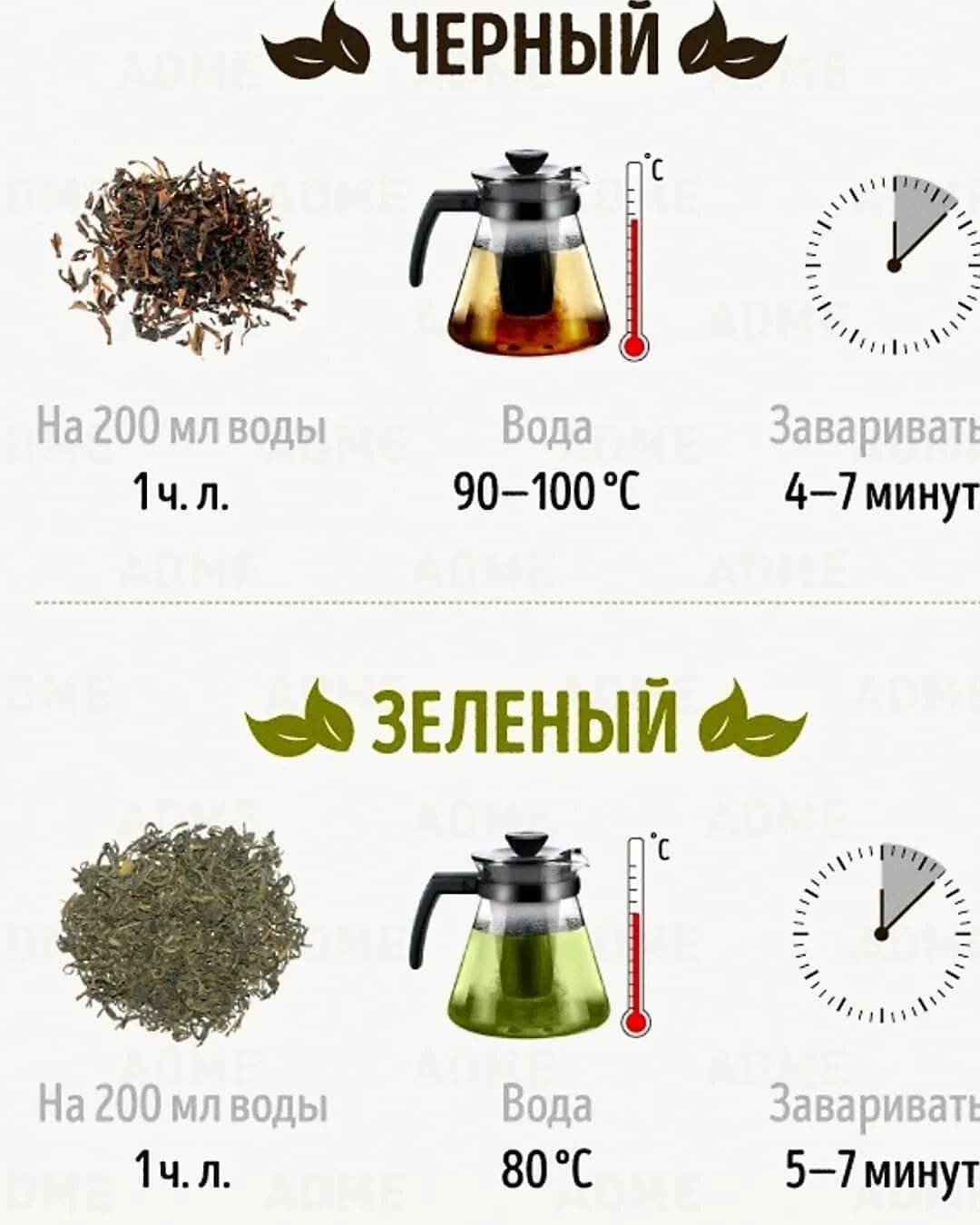 Как заваривать чай: 14 шагов (с иллюстрациями)